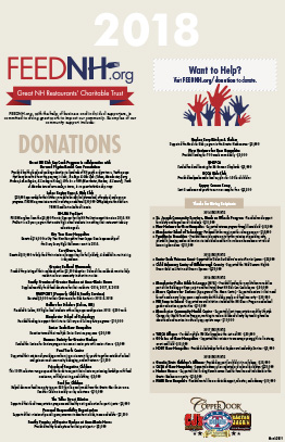 Donations Fundraisers 2018