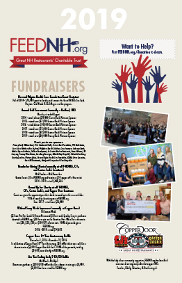 Donations Fundraisers 2019